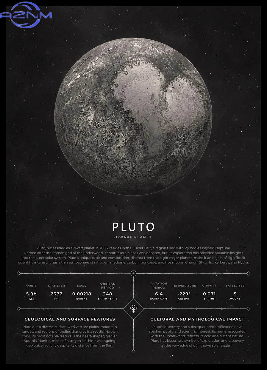 AZNM Vintage Estetik Uzay Post - Star Map Poster incelemesi ve fiyatı